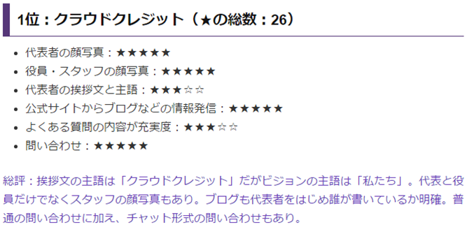 クラウドクレジットの評判