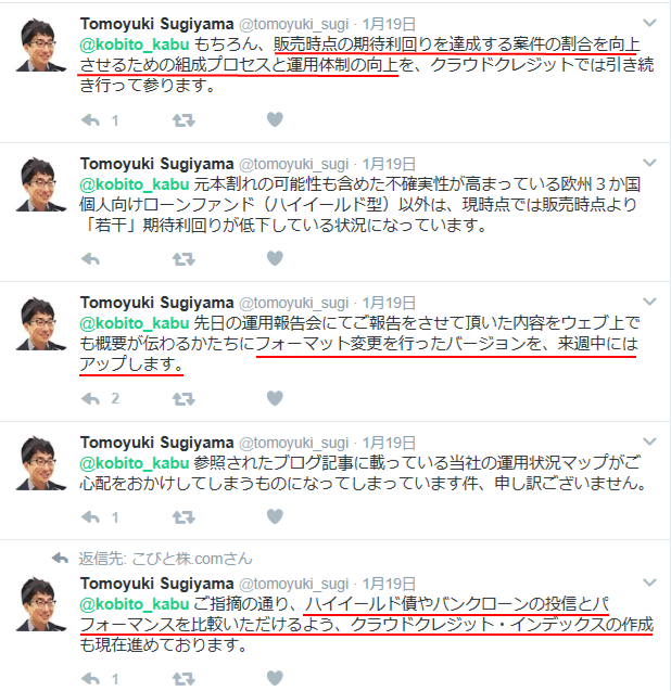クラウドクレジット