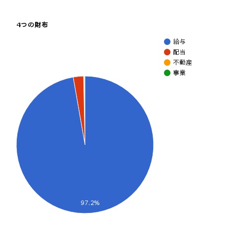 pie-chart-1